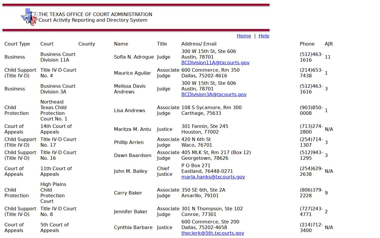 Fayette County court docket live judicial directory data
